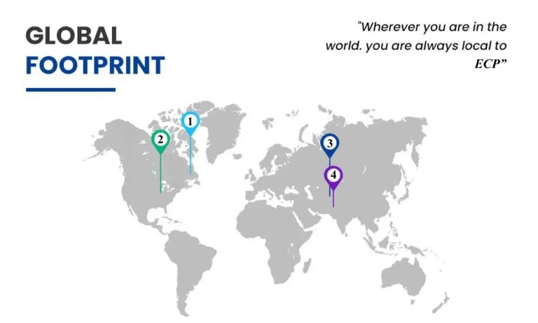 Global Footprint Map