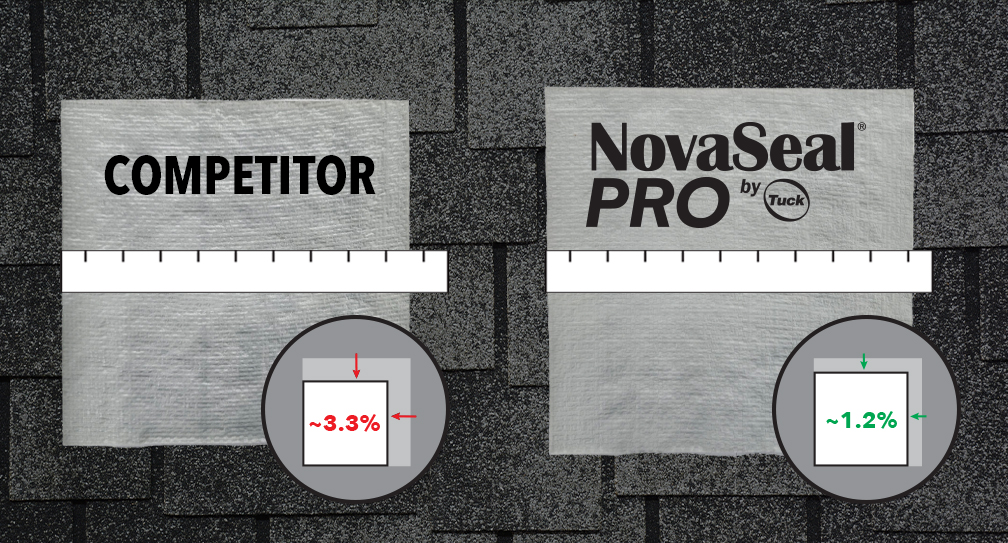 Roof Shrinkage NS Pro Comparison